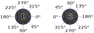 Switch JoyCon joystick diagram
