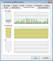 Performance_graph